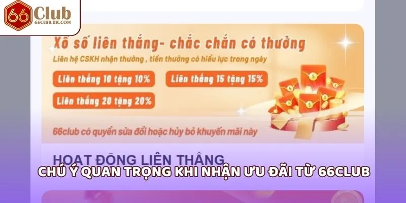 Chú ý quan trọng khi nhận ưu đãi từ 66Club 