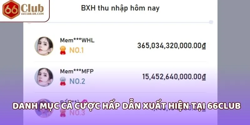 Danh mục cá cược hấp dẫn xuất hiện tại 66Club