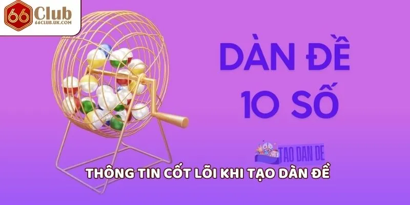 Thông tin cốt lõi khi tạo dàn đề