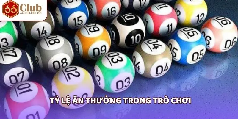 Tỷ lệ ăn thưởng trong trò chơi